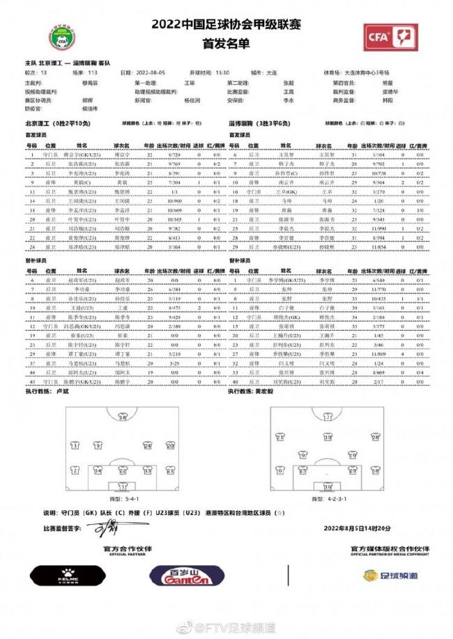 第68分钟，埃尔莫索被达米安-苏亚雷斯扭打放倒，VAR介入后主裁判罚点球，格列兹曼一蹴而就本场双响，这也是格列兹曼个人马竞生涯第173球，追平队史射手王阿拉贡内斯，马竞3-1领先。